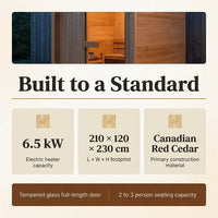 AuroraTherm Cedar Indoor Sauna — Results & Stats