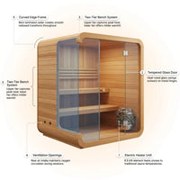 AuroraTherm Cedar Indoor Sauna — How It Works